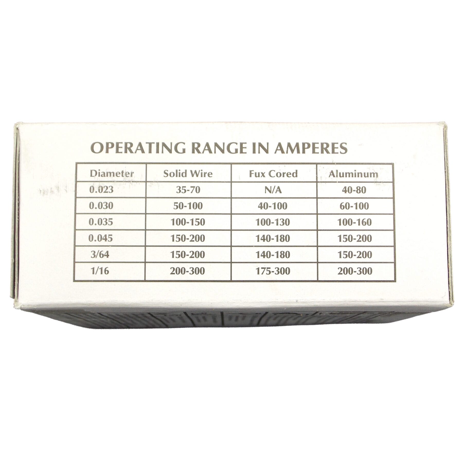 ER70S-6 Mild Steel Mig Wire .023, Spool Size 2 lb. - Image 6