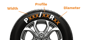 Tire Size Measurement Diagram - width / profile / diameter